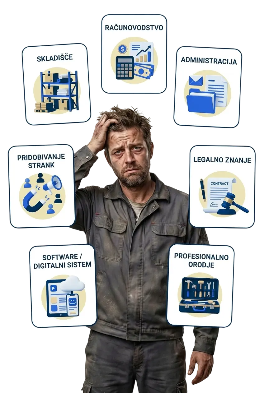 Obrtnik preobremenjen z administracijo, računovodstvom in vodenjem posla